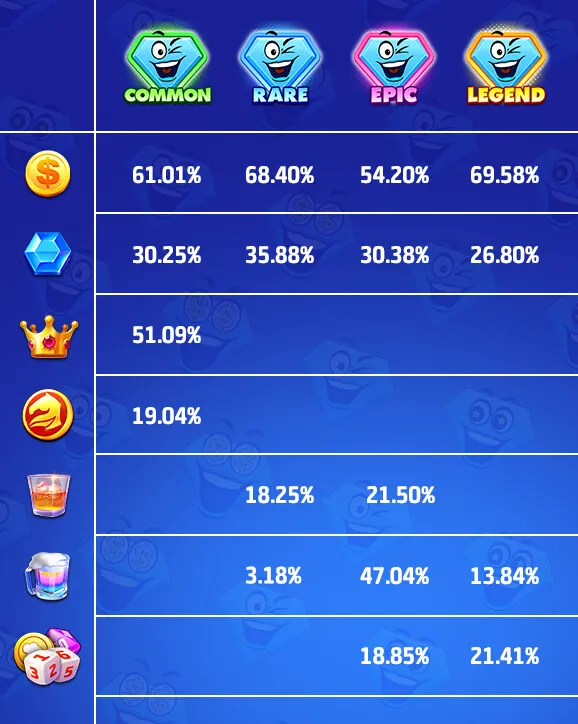 usdt online crypto Magic Crest