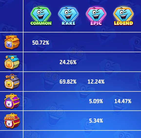 usdt online crypto Magic Crest