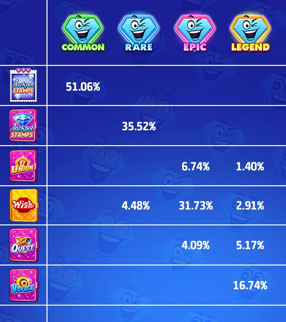 usdt online crypto Magic Crest