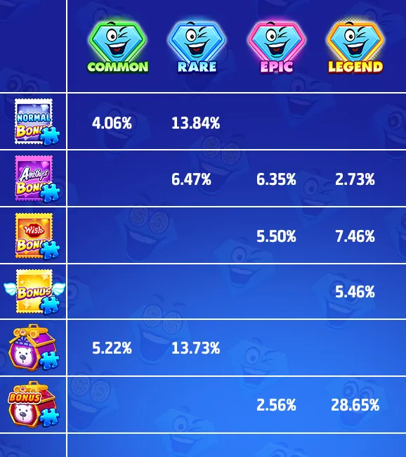 usdt online crypto Magic Crest