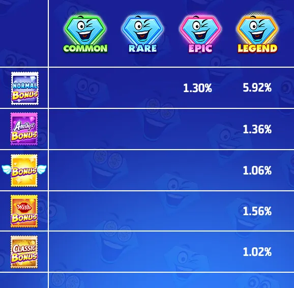 usdt online crypto Magic Crest